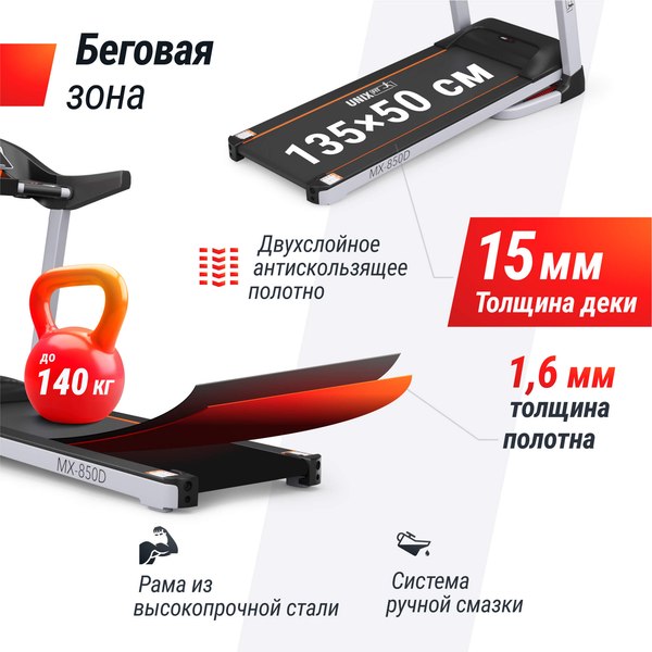 Электрическая беговая дорожка UNIX Fit MX-850D / TDMX850D