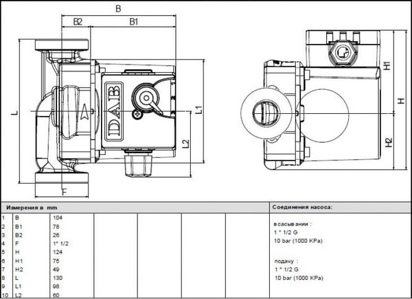 Циркуляционный насос DAB VA 65/130(1