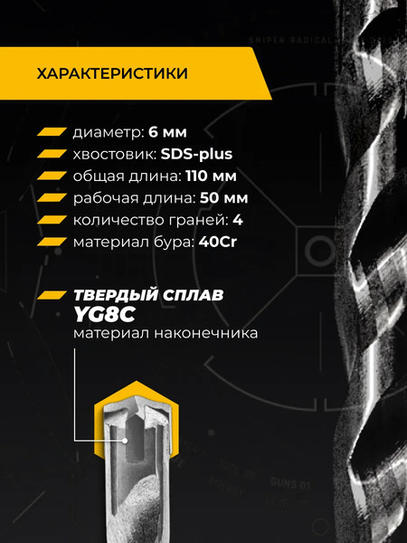 Бур Rage SDS-plus Furious 6x110мм / 567611