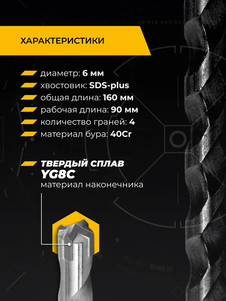 Бур Rage SDS-plus Furious 6x160мм / 567616