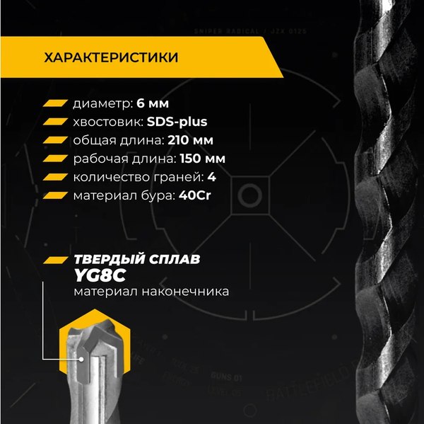 Бур Rage SDS-plus Furious 6x210мм / 567621