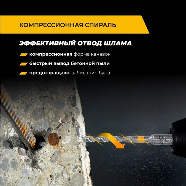 Бур Rage SDS-plus Furious 10x260мм / 567026