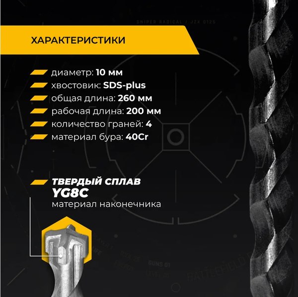 Бур Rage SDS-plus Furious 10x260мм / 567026