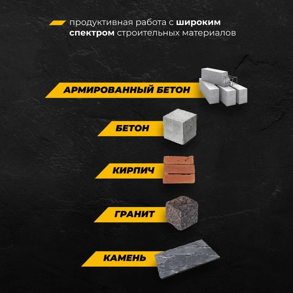 Бур Rage SDS-plus Furious 10x260мм / 567026