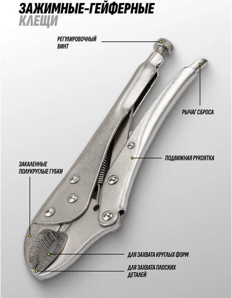 Гейферный зажим ForsLine FL-614F250