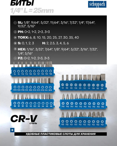 Набор отверток Scheppach Sch-10100