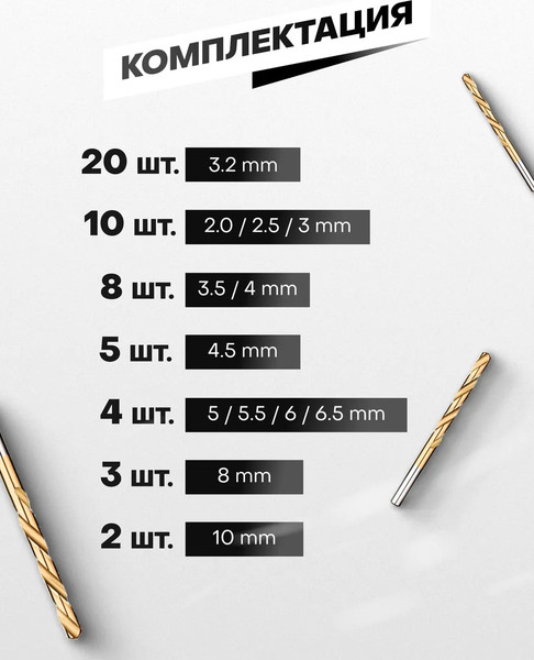 Набор сверл JBC 924U93