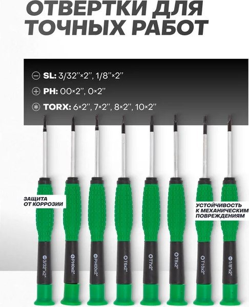 Набор отверток RockForce RF-10100+7