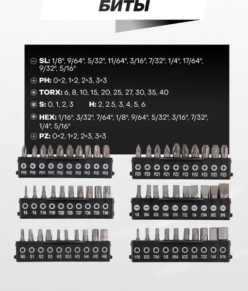 Набор отверток RockForce RF-10100+7