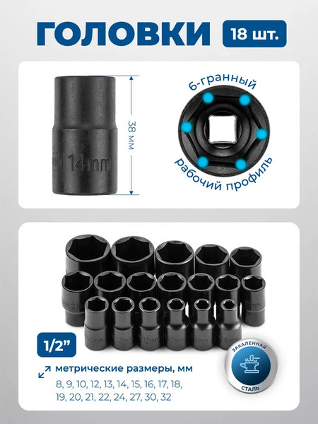 Универсальный набор инструментов Scheppach Sch-4245B-5MPB