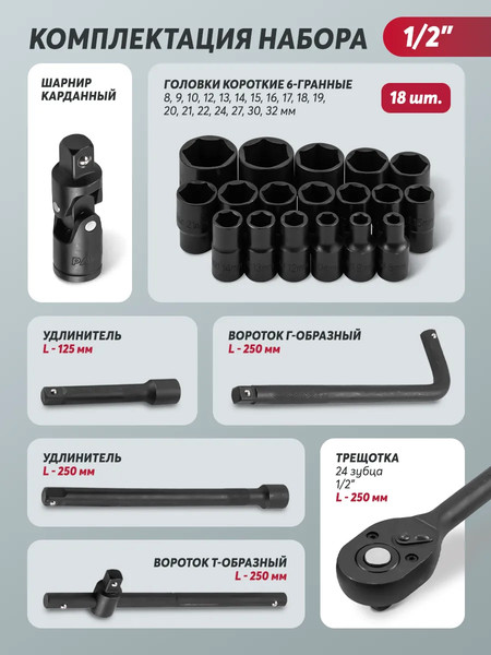 Универсальный набор инструментов Patron P-4245B-5MPB