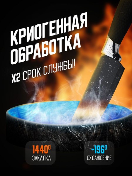 Набор ножей Classmark С овощечисткой