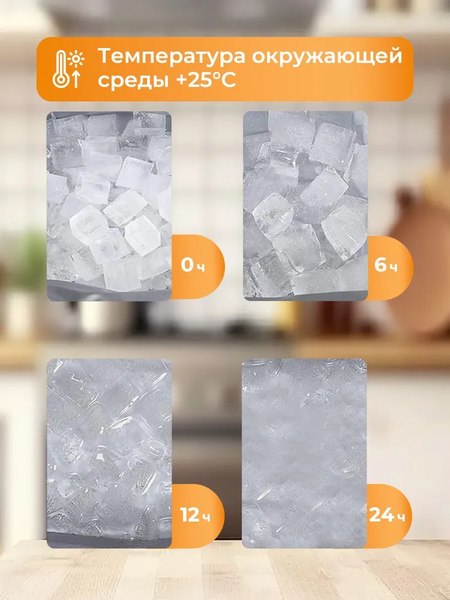 Термосумка Classmark 45х34х33см / KM231103-4