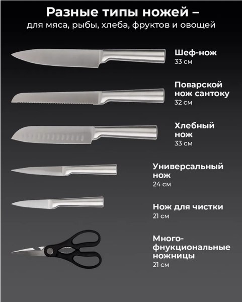 Набор ножей Classmark HD2122