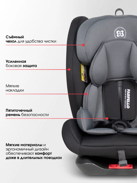 Автокресло Farfello Le 5 Isofix(2)