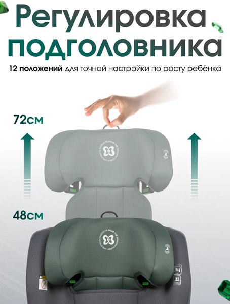 Автокресло Farfello Le9