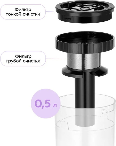 Вертикальный пылесос Kitfort КТ-5315