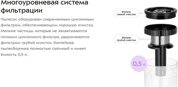 Вертикальный пылесос Kitfort КТ-5315