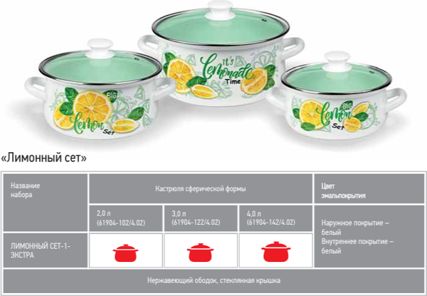 Набор кастрюль КМЗ Лимонный Сет Экстра 61904