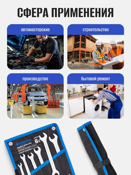 Набор ключей Forsage F-5062P