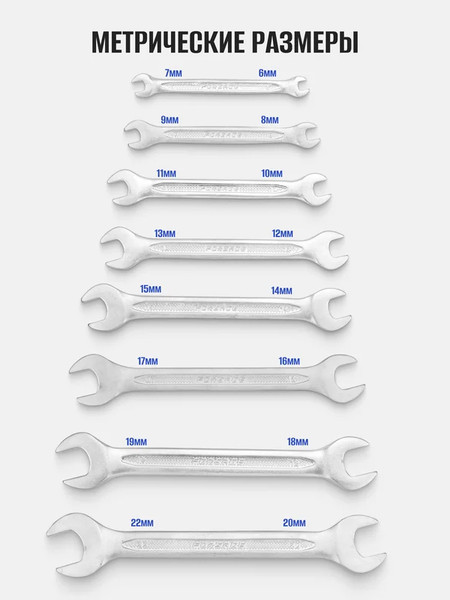 Набор ключей Forsage F-5089P