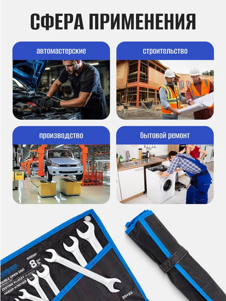 Набор ключей Forsage F-5089P