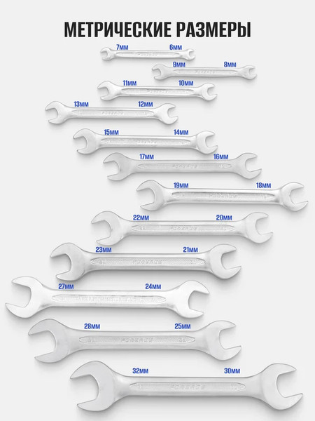 Набор ключей Forsage F-5122P