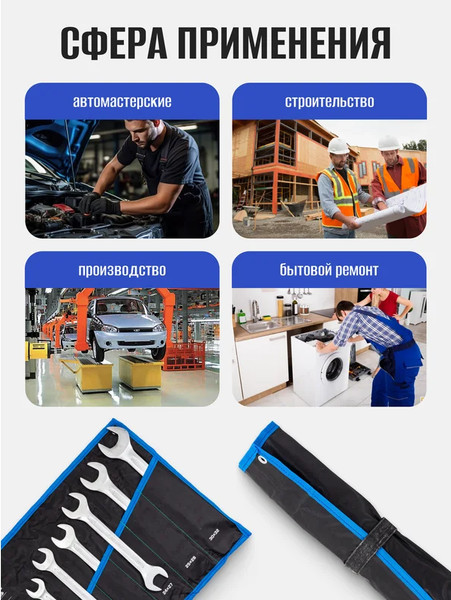 Набор ключей Forsage F-5122P