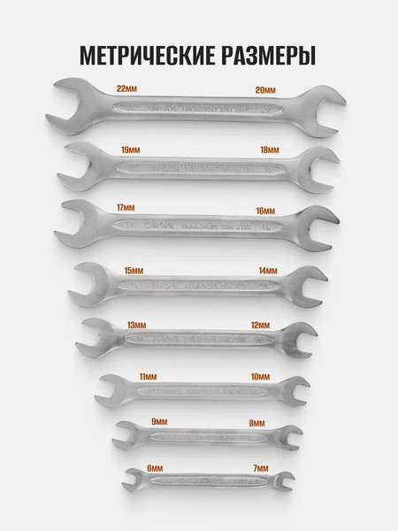 Набор ключей RockForce RF-5089P