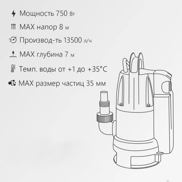 Дренажный насос PROFline GSMAX 750