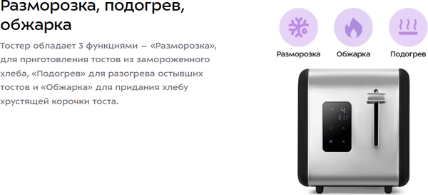 Тостер Kitfort KT-6497