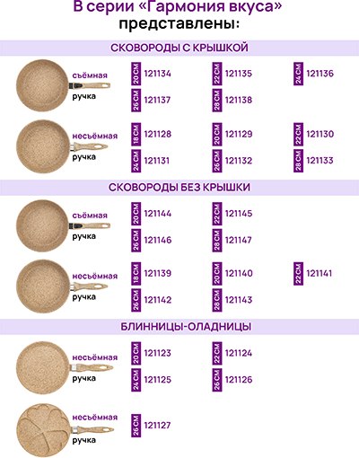 Набор кухонной посуды Elan Gallery 121111+7