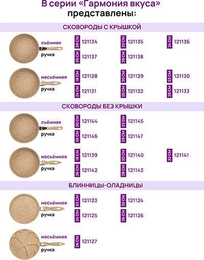 Набор кухонной посуды Elan Gallery Медовый гранит / 121119+3