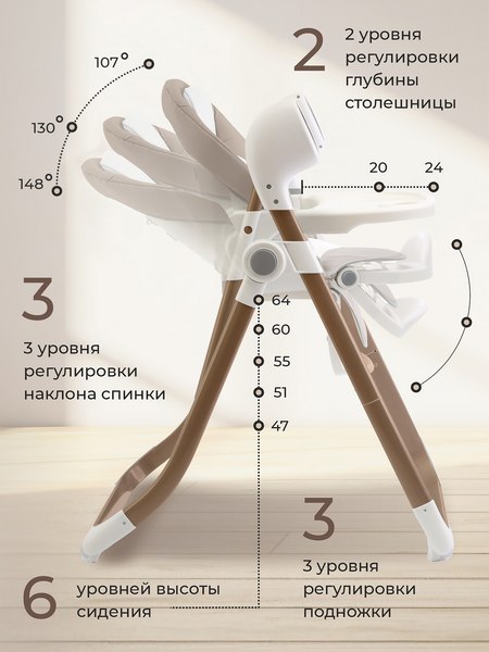 Стульчик для кормления Sweet Baby Fiesta