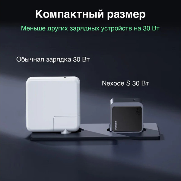 Адаптер питания сетевой Ugreen X503 / 35041