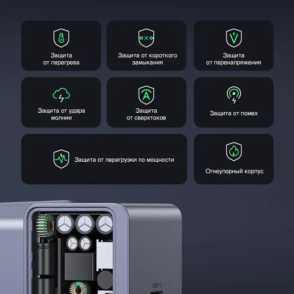 Адаптер питания сетевой Ugreen X553 / 35042