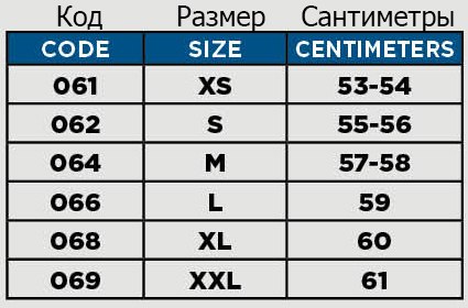 Мотошлем Acerbis JET Aria 22-06 / 0025055.041.064