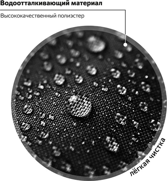 Школьный рюкзак Пифагор Basic 272045