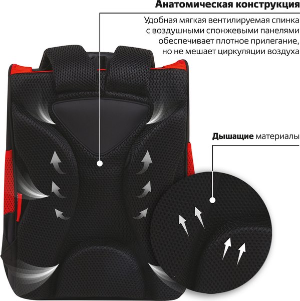 Школьный рюкзак Пифагор Basic 272045