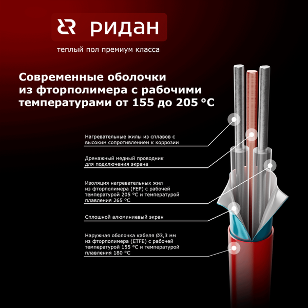 Теплый пол электрический Ридан TF-200 7м2