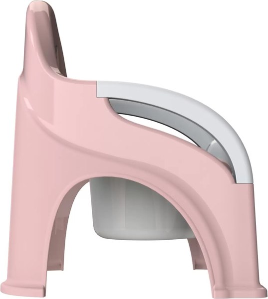 Детский горшок KidPlast Primo / PL116102