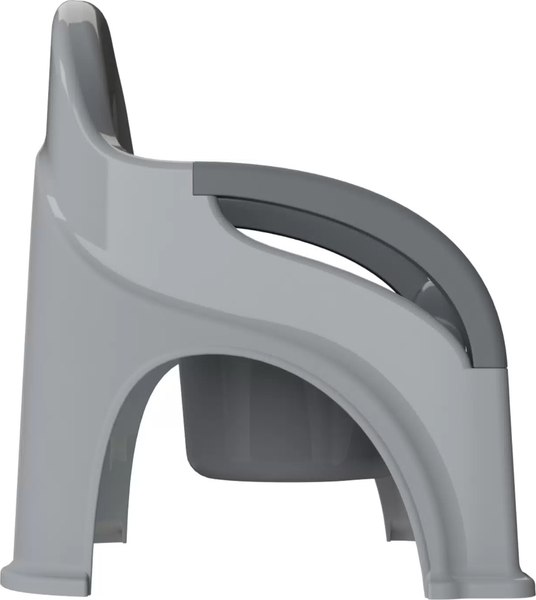Детский горшок KidPlast Primo / PL116202