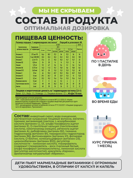 Мультивитаминный комплекс 1WIN Kids