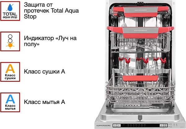 Посудомоечная машина Kuppersberg GLM 4575