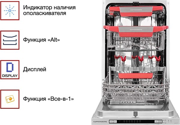 Посудомоечная машина Kuppersberg GLM 4575