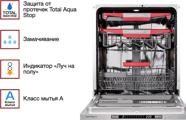 Посудомоечная машина Kuppersberg GLM 6080