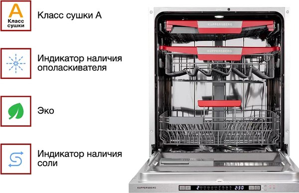 Посудомоечная машина Kuppersberg GLM 6080