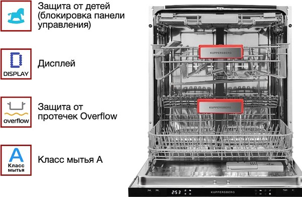 Посудомоечная машина Kuppersberg GS 6057