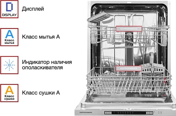 Посудомоечная машина Kuppersberg GSM 6072
