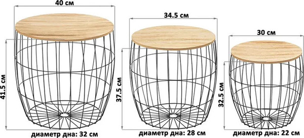 Набор корзин El Casa С крышками / 990677